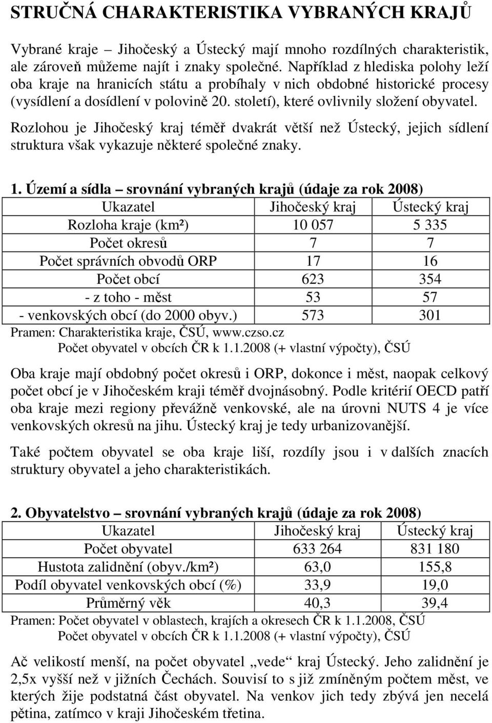 Rozlohou je Jihočeský kraj téměř dvakrát větší než Ústecký, jejich sídlení struktura však vykazuje některé společné znaky. 1.