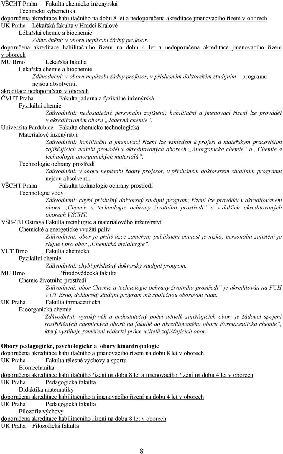 MU Brno Lékařská fakulta Lékařská chemie a biochemie Zdůvodnění: v oboru nepůsobí žádný profesor, v příslušném doktorském studijním programu nejsou absolventi.