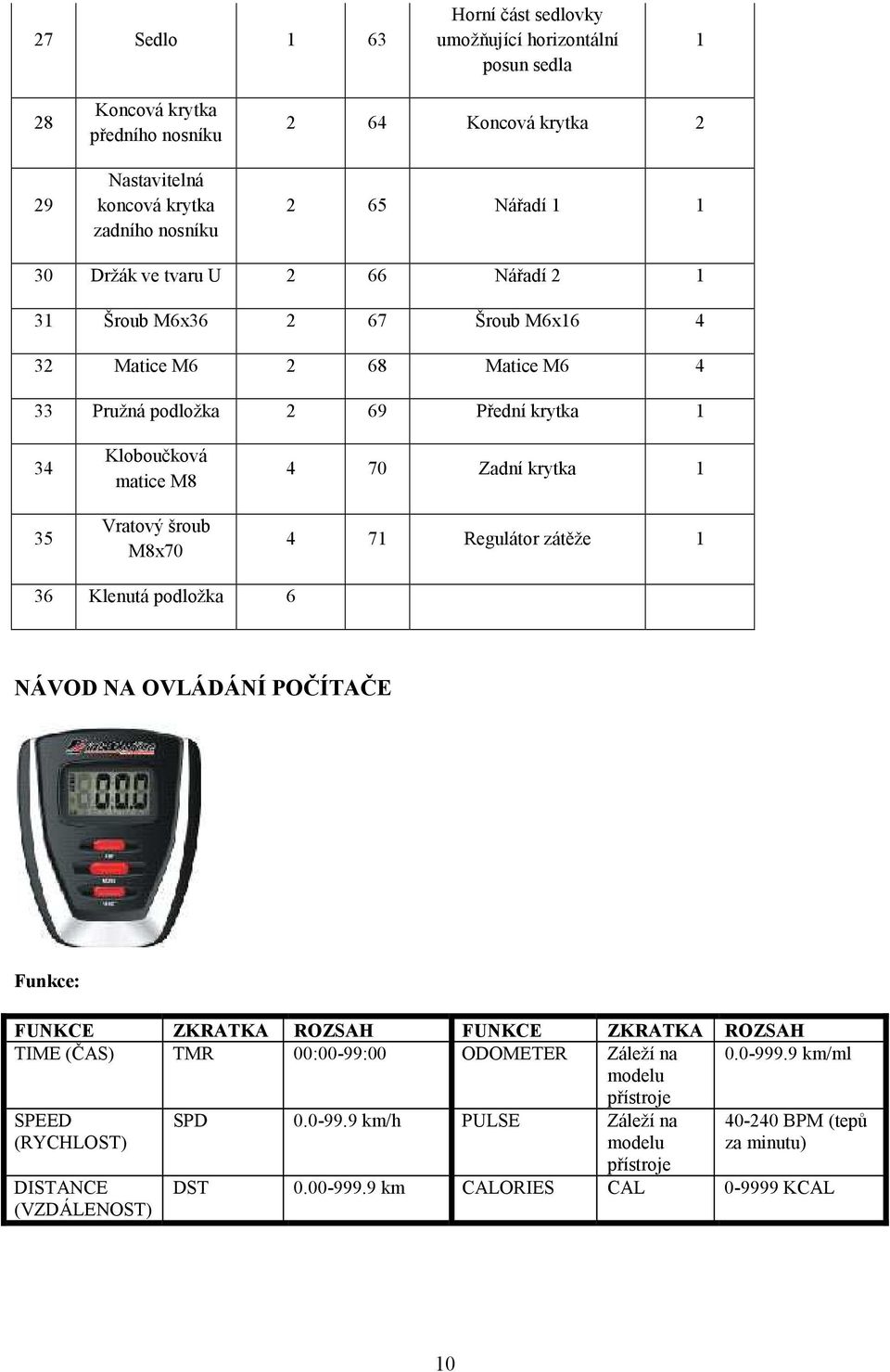 Zadní krytka 4 7 Regulátor zátěže 36 Klenutá podložka 6 NÁVOD NA OVLÁDÁNÍ POČÍTAČE Funkce: FUNKCE ZKRATKA ROZSAH FUNKCE ZKRATKA ROZSAH TIME (ČAS) TMR 00:00-99:00 ODOMETER Záleží na 0.