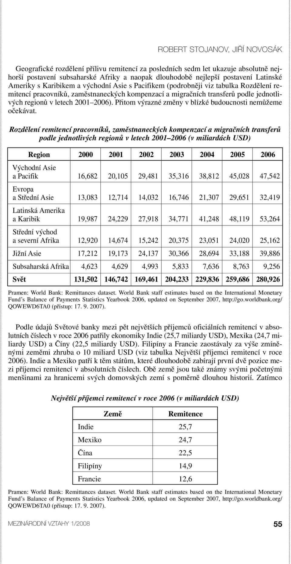 2006). Přitom výrazné změny v blízké budoucnosti nemůžeme očekávat.