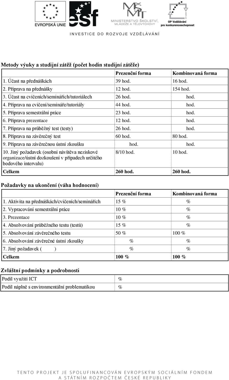 Příprava na průběžný test (testy) 26 hod. hod. 8. Příprava na závěrečný test 60 hod. 80 hod. 9. Příprava na závěrečnou ústní zkoušku hod. hod. 10.