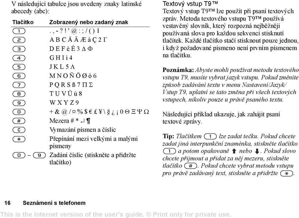 mezi velkými a malými písmeny Zadání číslic (stiskněte a přidržte tlačítko) Textový vstup T9 Textový vstup T9 lze použít při psaní textových zpráv.