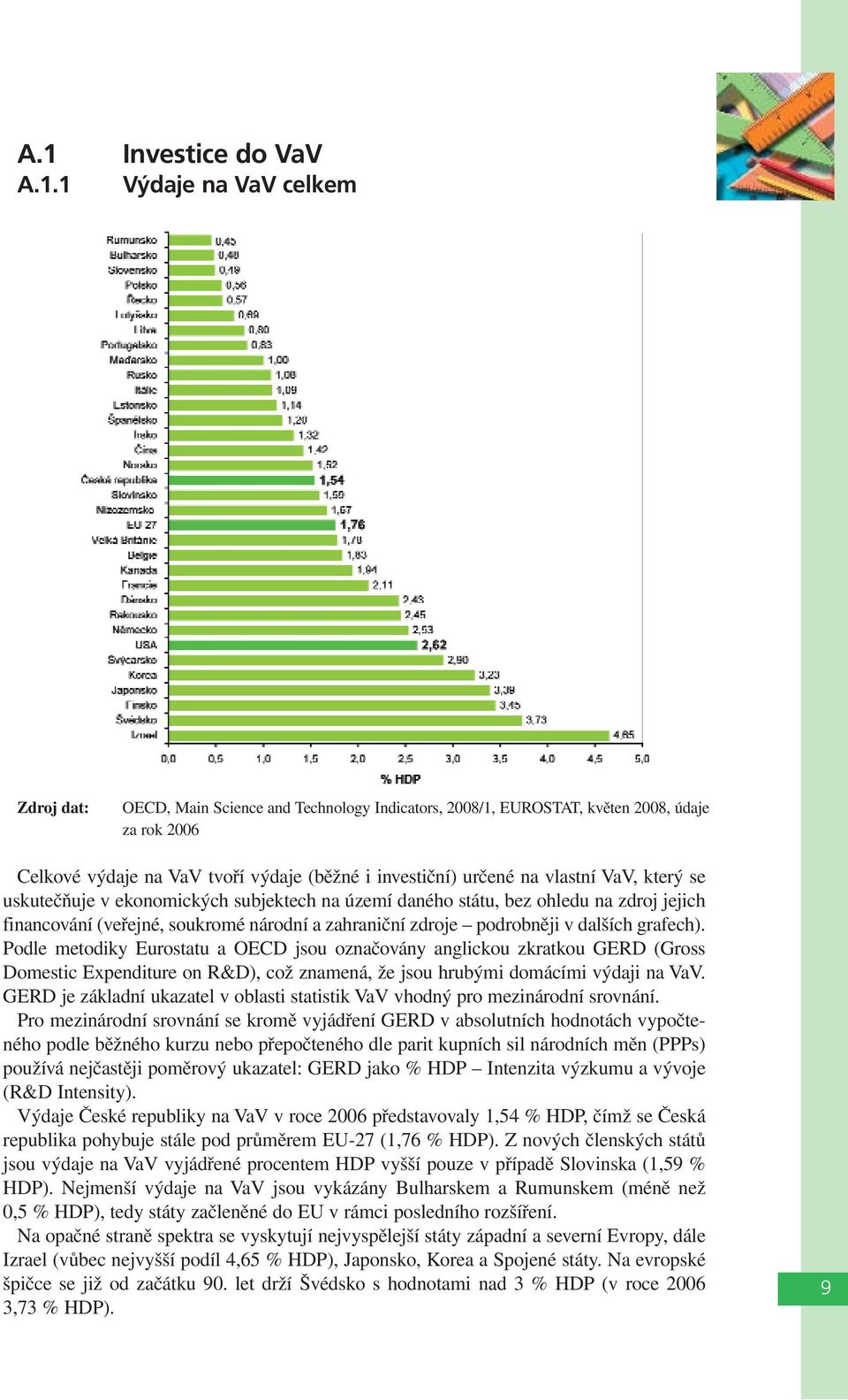 podrobněji v dalších grafech). Podle metodiky Eurostatu a OECD jsou označovány anglickou zkratkou GERD (Gross Domestic Expenditure on R&D), což znamená, že jsou hrubými domácími výdaji na VaV.