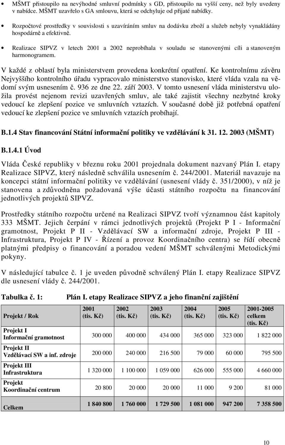 Realizace SIPVZ v letech 2001 a 2002 neprobíhala v souladu se stanovenými cíli a stanoveným harmonogramem. V každé z oblastí byla ministerstvem provedena konkrétní opatření.