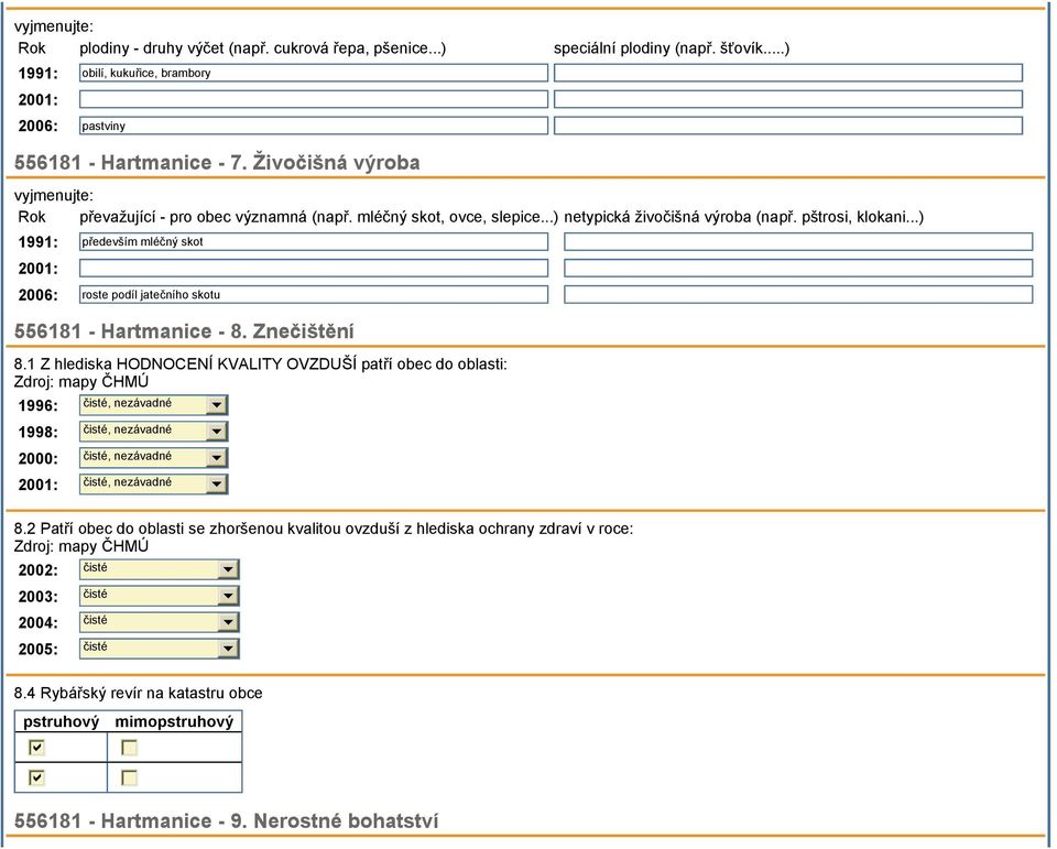 ..) 1991: především mléčný skot 2001: 2006: roste podíl jatečního skotu 556181 - Hartmanice - 8. Znečištění 8.