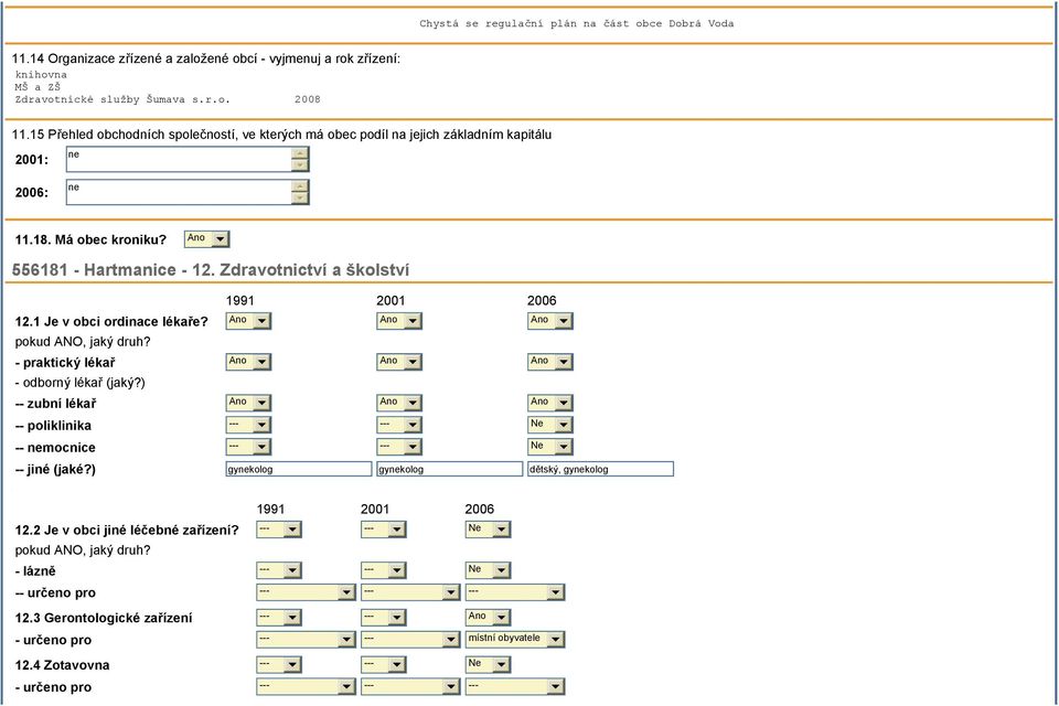 1 Je v obci ordinace lékaře? Ano Ano Ano pokud ANO, jaký druh? - praktický lékař Ano Ano Ano - odborný lékař (jaký?