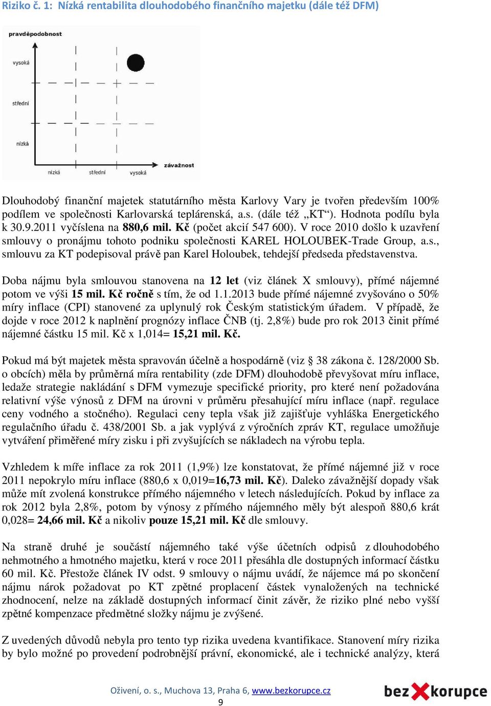 teplárenská, a.s. (dále též KT ). Hodnota podílu byla k 30.9.2011 vyčíslena na 880,6 mil. Kč (počet akcií 547 600).