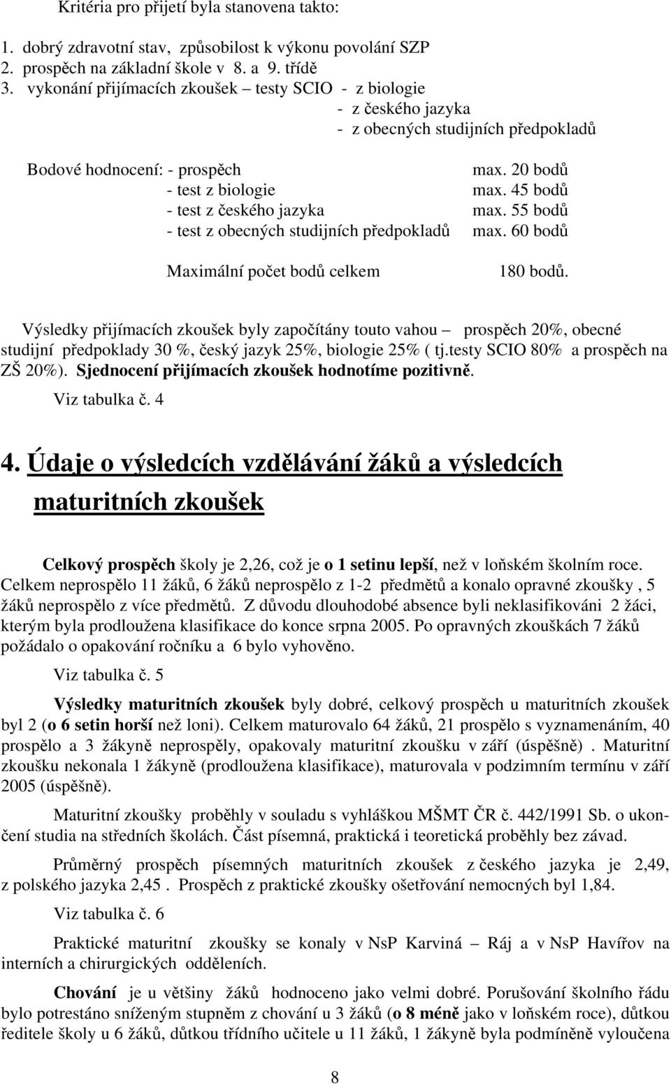 45 bodů - test z českého jazyka max. 55 bodů - test z obecných studijních předpokladů max. 60 bodů Maximální počet bodů celkem 180 bodů.