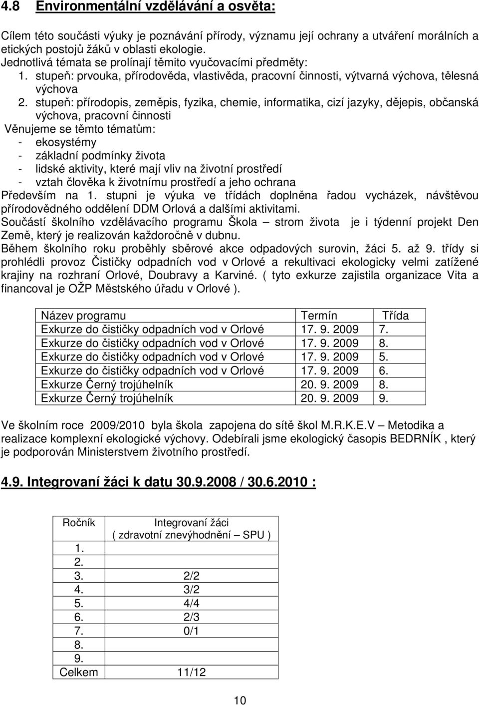 stupeň: přírodopis, zeměpis, fyzika, chemie, informatika, cizí jazyky, dějepis, občanská výchova, pracovní činnosti Věnujeme se těmto tématům: - ekosystémy - základní podmínky života - lidské