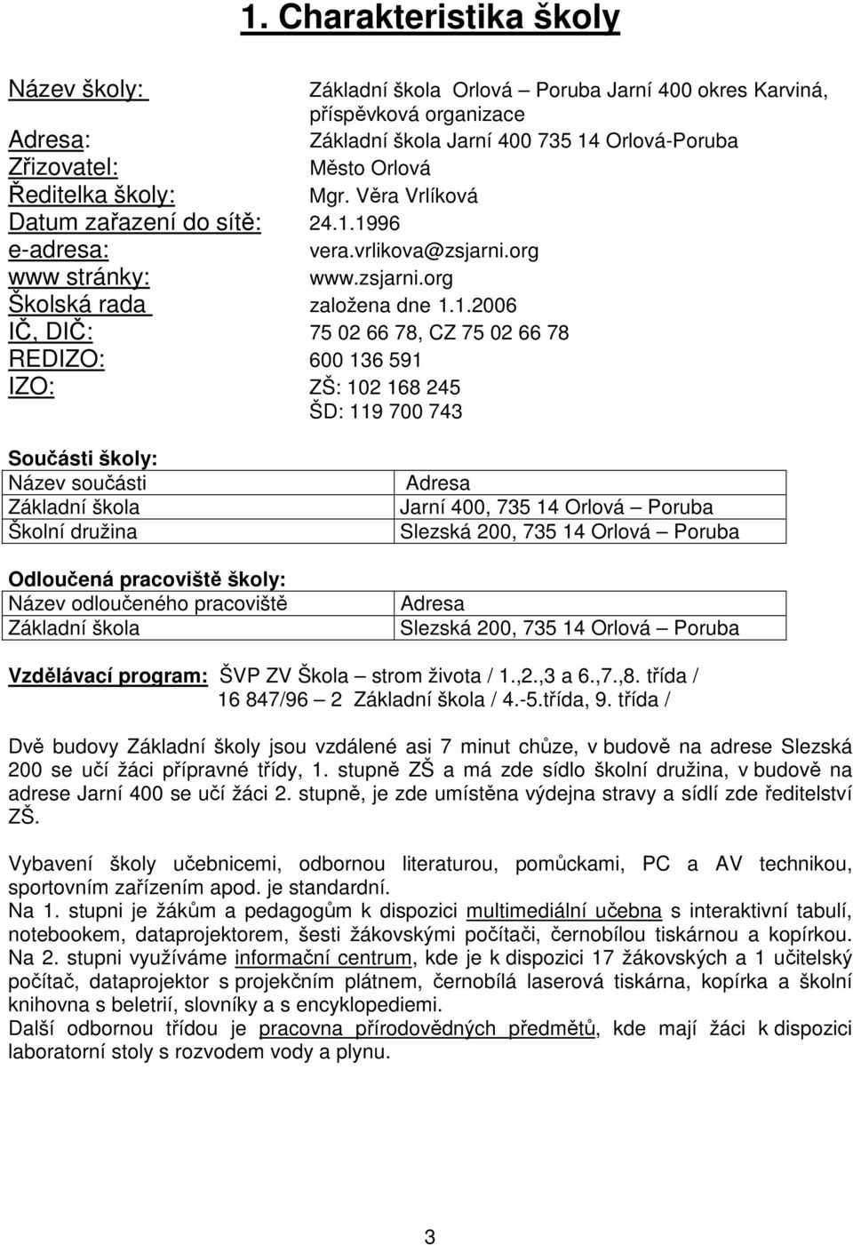 1996 e-adresa: vera.vrlikova@zsjarni.org www stránky: www.zsjarni.org Školská rada založena dne 1.1.2006 IČ, DIČ: 75 02 66 78, CZ 75 02 66 78 REDIZO: 600 136 591 IZO: ZŠ: 102 168 245 ŠD: 119 700 743