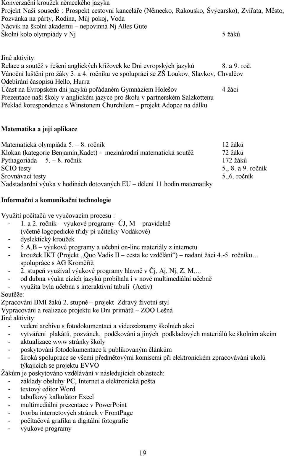 ročníku ve spolupráci se ZŠ Loukov, Slavkov, Chvalčov Odebírání časopisů Hello, Hurra Účast na Evropském dni jazyků pořádaném Gymnáziem Holešov 4 žáci Prezentace naší školy v anglickém jazyce pro