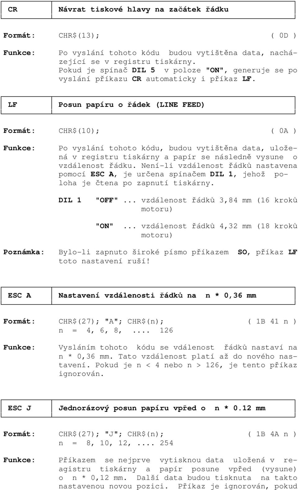 LF Posun papíru o řádek (LINE FEED) Formát: CHR$(10); ( 0A ) Po vyslání tohoto kódu, budou vytištěna data, uložená v registru tiskárny a papír se následně vysune o vzdálenost řádku.