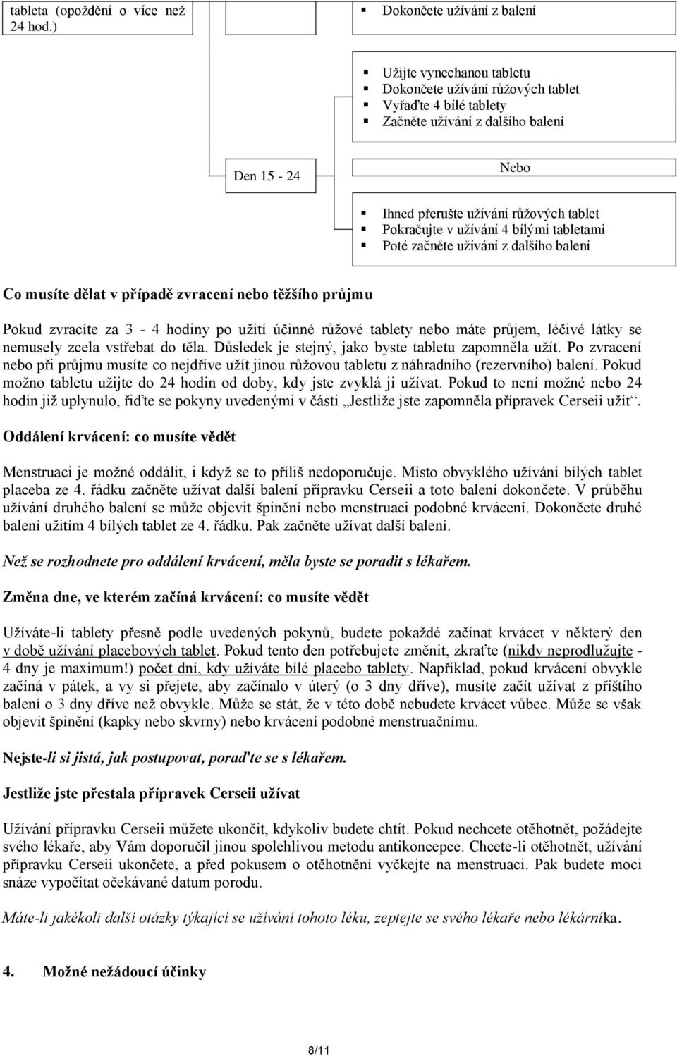 Pokračujte v užívání 4 bílými tabletami Poté začněte užívání z dalšího balení Co musíte dělat v případě zvracení nebo těžšího průjmu Pokud zvracíte za 3-4 hodiny po užití účinné růžové tablety nebo