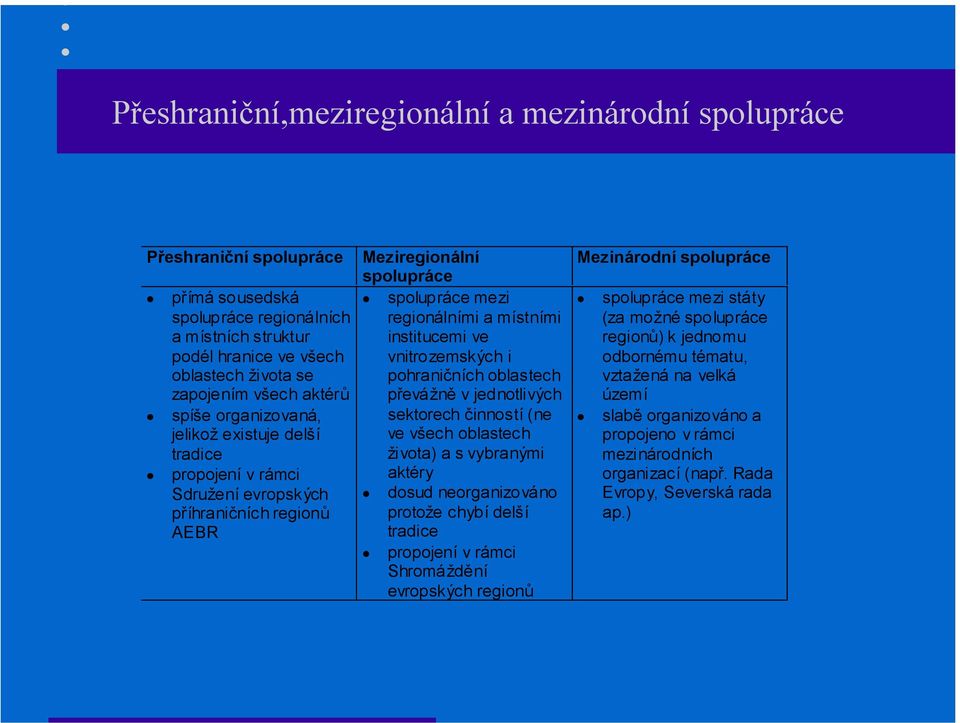 institucemi ve vnitrozemských i pohraničních oblastech převážně v jednotlivých sektorech činností (ne ve všech oblastech života) a s vybranými aktéry dosud neorganizováno protože chybí delší tradice