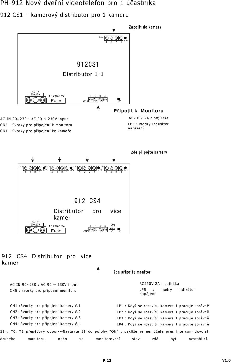 e m o n i t o r AC IN 90~230 : AC 90 ~ 230V input CN5 : svorky pro připoení monitoru AC230V 2A : pojistka LP5 : modrý indikátor napájení CN1 :Svorky pro připojení kamery č.