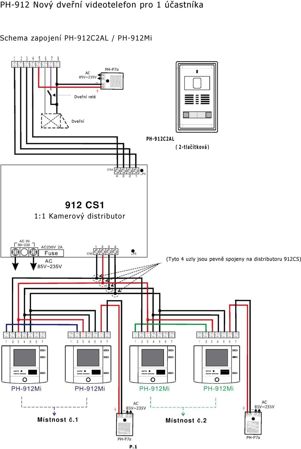 912 CS1 1:1 Kamerový distributor (Tyto 4 uzly jsou