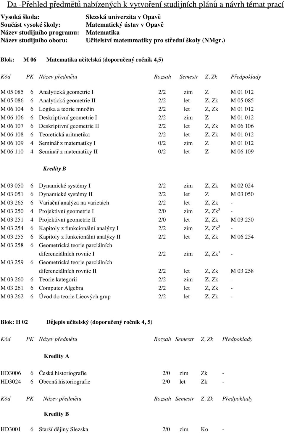 ) Blok: M 06 Matematika učitelská (doporučený ročník 4,5) M 05 085 6 Analytická geometrie I 2/2 zim Z M 01 012 M 05 086 6 Analytická geometrie II 2/2 let Z, Zk M 05 085 M 06 104 6 Logika a teorie