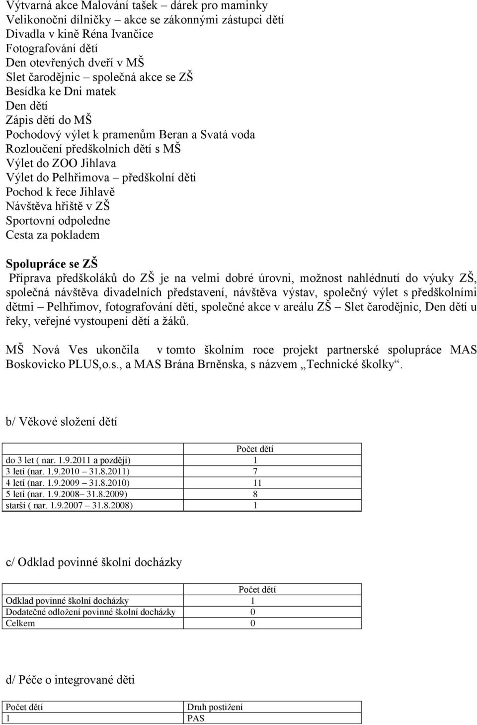 Pochod k řece Jihlavě Návštěva hřiště v ZŠ Sportovní odpoledne Cesta za pokladem Spolupráce se ZŠ Příprava předškoláků do ZŠ je na velmi dobré úrovni, možnost nahlédnutí do výuky ZŠ, společná