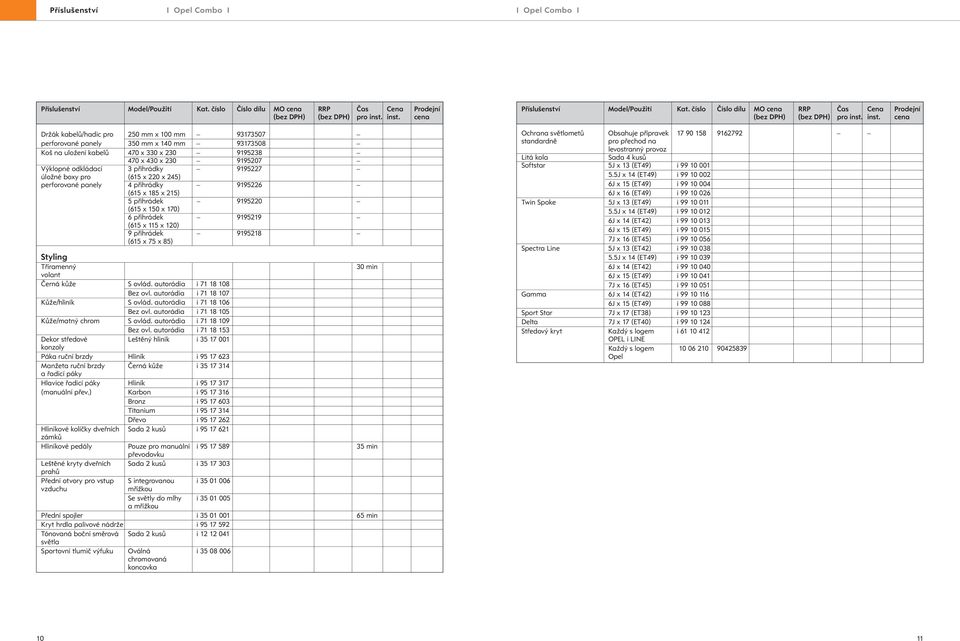 (615 x 115 x 120) 9 přihrádek 9195218 (615 x 75 x 85) Styling Tříramenný 30 min volant Černá kůže S ovlád. autorádia i 71 18 108 Bez ovl. autorádia i 71 18 107 Kůže/hliník S ovlád.