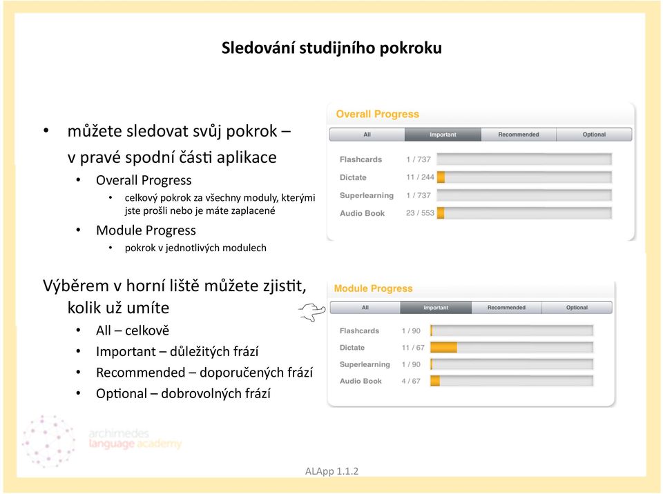 Progress pokrok v jednotlivých modulech Výběrem v horní liště můžete zjisst, kolik už umíte