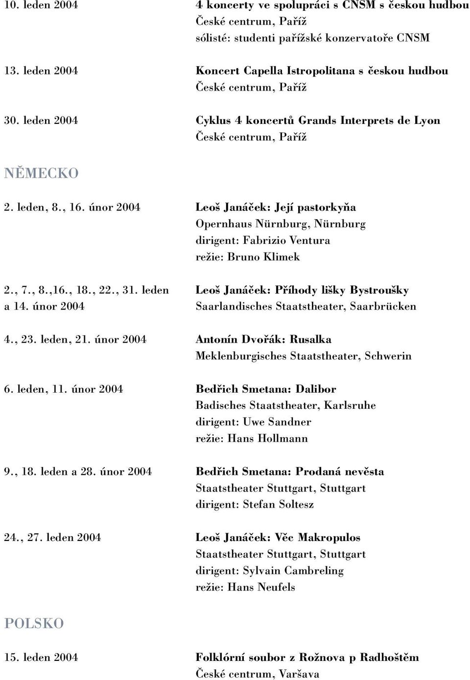 únor 2004 Leoš Janáček: Její pastorkyňa Opernhaus Nürnburg, Nürnburg dirigent: Fabrizio Ventura režie: Bruno Klimek 2., 7., 8.,16., 18., 22., 31. leden Leoš Janáček: Příhody lišky Bystroušky a 14.