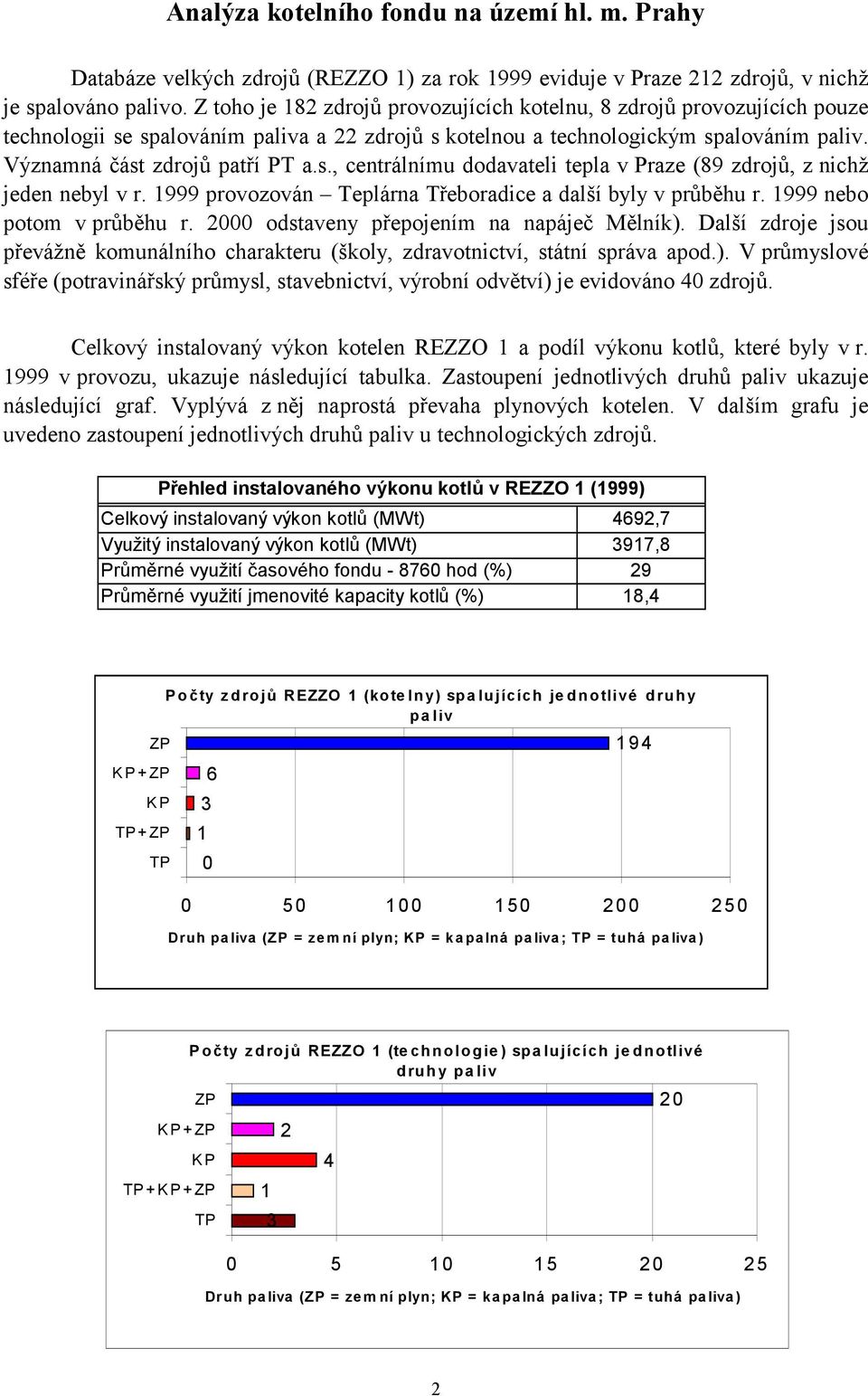 1999 provozován Teplárna Třeboradice a další byly v průběhu r. 1999 nebo potom v průběhu r. 2000 odstaveny přepojením na napáječ Mělník).