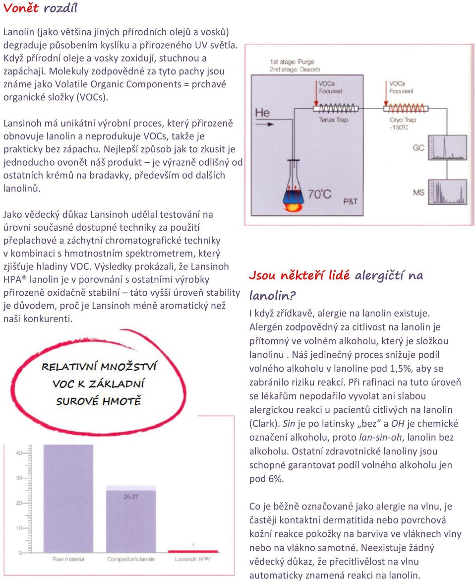 Lansinoh má unikátní výrobní proces, který přirozeně obnovuje lanolin a neprodukuje VOCs, takže je prakticky bez zápachu.