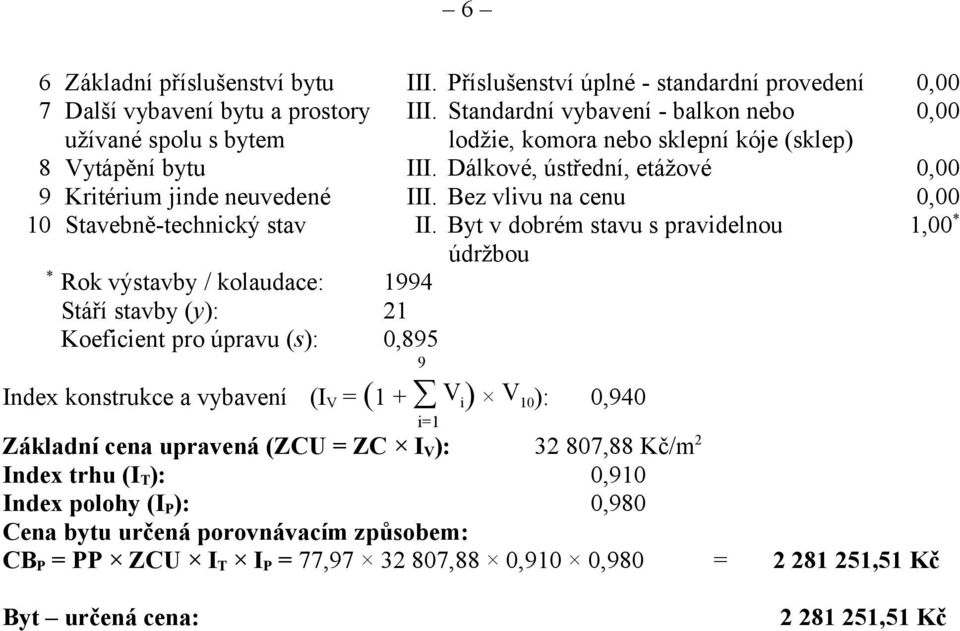 Bez vlivu na cenu 0,00 10 Stavebně-technický stav II.