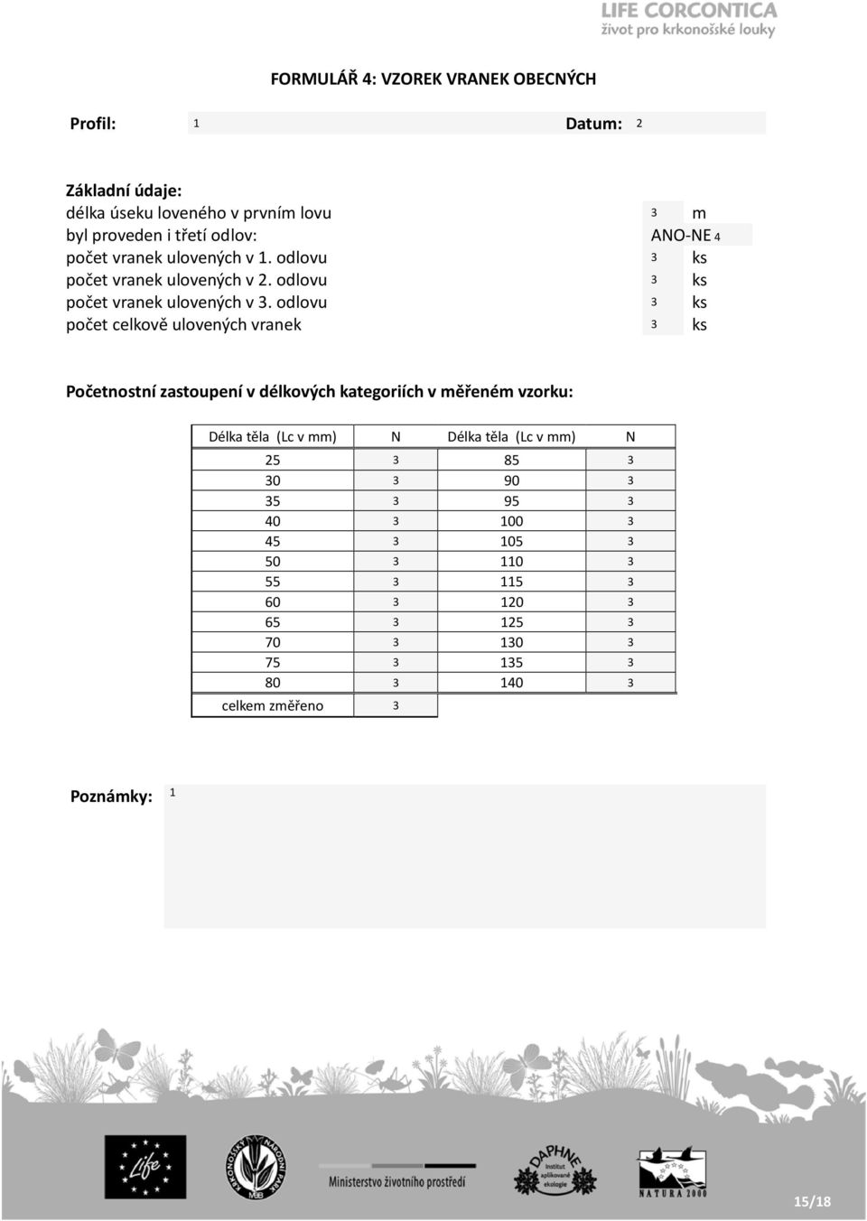 odlovu 3 ks počet celkově ulovených vranek 3 ks Početnostní zastoupení v délkových kategoriích v měřeném vzorku: Délka těla (Lc v mm) N Délka