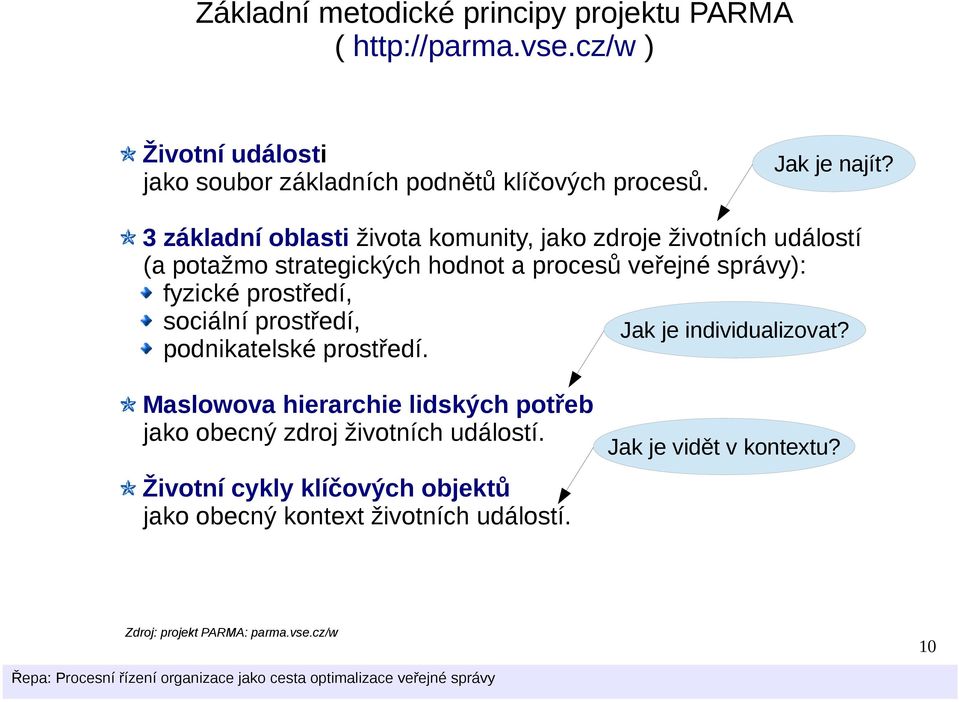 3 základní oblasti života komunity, jako zdroje životních událostí (a potažmo strategických hodnot a procesů veřejné správy): fyzické,