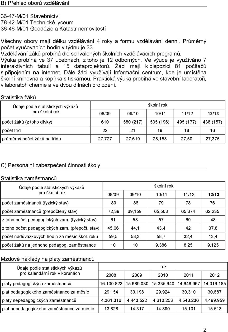 Ve výuce je využíváno 7 interaktivních tabulí a 15 dataprojektorů. Žáci mají k dispozici 81 počítačů s připojením na internet.