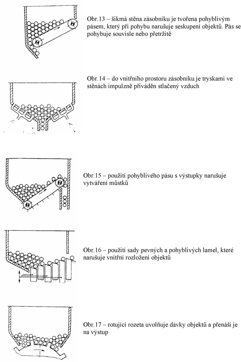 14 do vnitřního prostoru zásobníku je tryskami ve stěnách impulzně přiváděn stlačený vzduch Obr.