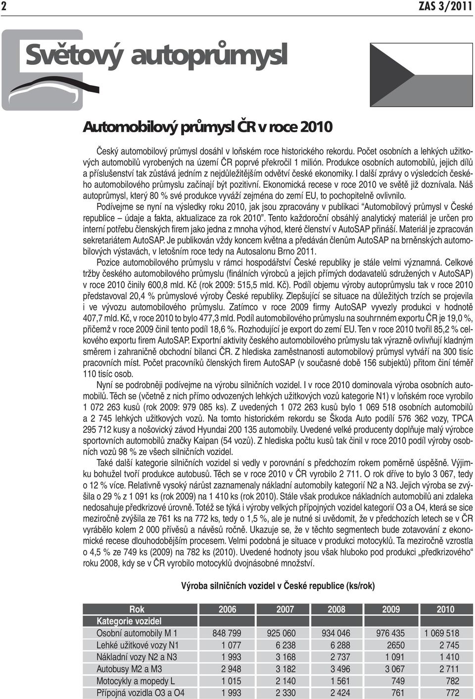 Produkce osobních automobilů, jejich dílů a příslušenství tak zůstává jedním z nejdůležitějším odvětví české ekonomiky.