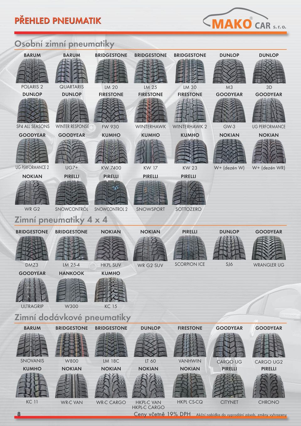 W+ (dezén WR) nokian pirelli pirelli pirelli pirelli WR G2 SNOWCONTROL SNOWCONTROL 2 Zimní pneumatiky 4 x 4 SNOWSPORT SOTTOZERO Bridgestone Bridgestone nokian nokian pirelli dunlop goodyear DMZ3