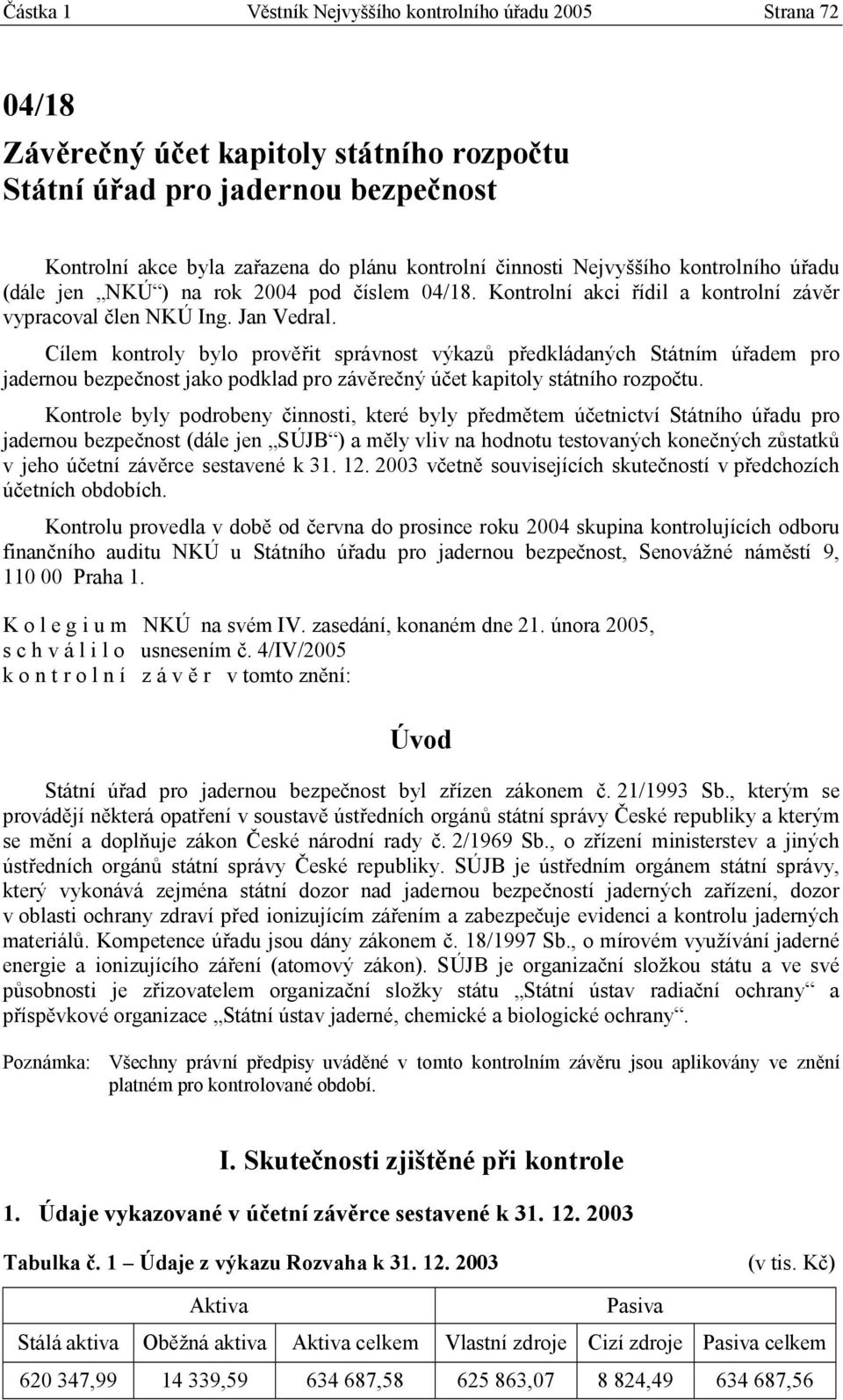 Cílem kontroly bylo prověřit správnost výkazů předkládaných Státním úřadem pro jadernou bezpečnost jako podklad pro závěrečný účet kapitoly státního rozpočtu.