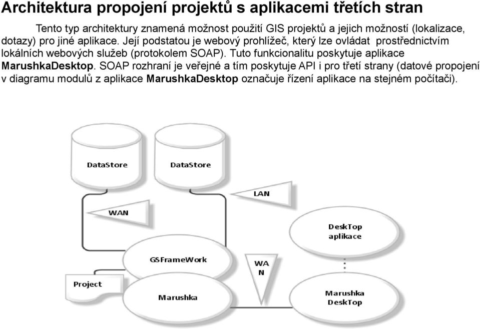 Její podstatou je webový prohlížeč, který lze ovládat prostřednictvím lokálních webových služeb (protokolem SOAP).