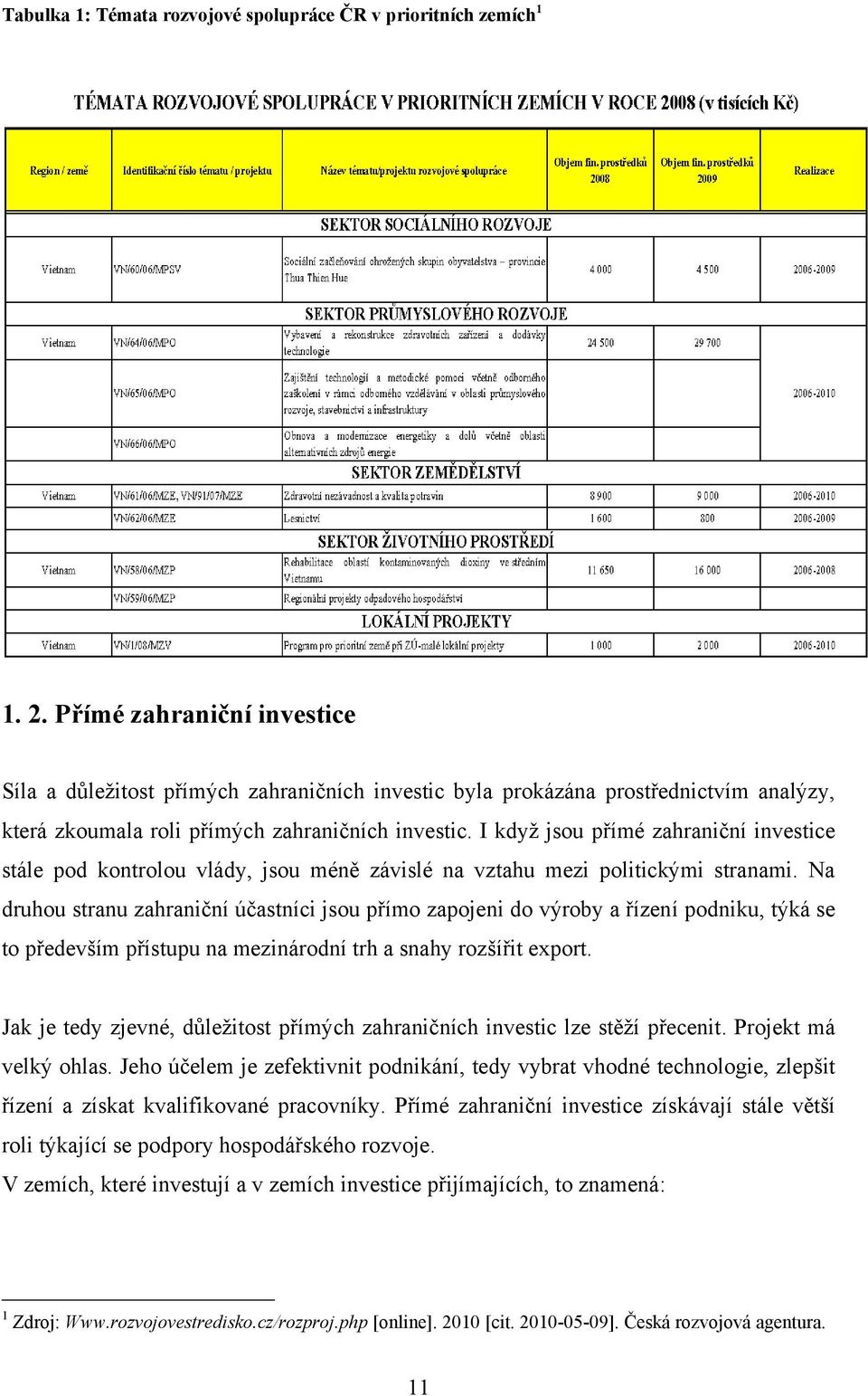 I kdyţ jsou přímé zahraniční investice stále pod kontrolou vlády, jsou méně závislé na vztahu mezi politickými stranami.