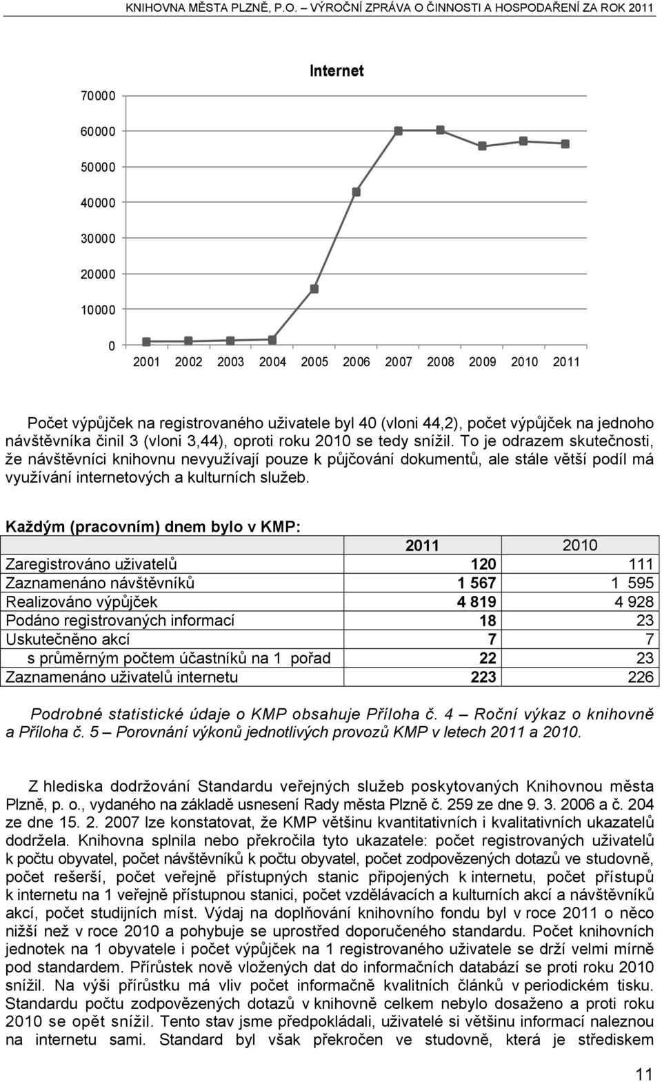 To je odrazem skutečnosti, že návštěvníci knihovnu nevyužívají pouze k půjčování dokumentů, ale stále větší podíl má využívání internetových a kulturních služeb.