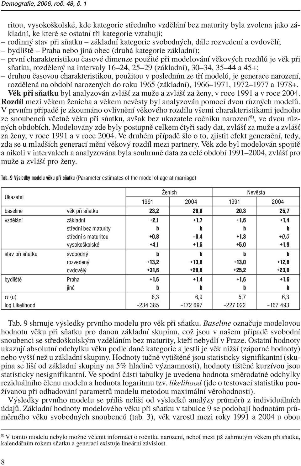 ch, d le rozvedenì a ovdovïlì; ñ bydliötï ñ Praha nebo jin obec (druh kategorie z kladnì); ñ prvnì charakteristikou ËasovÈ dimenze pouûitè p i modelov nì vïkov ch rozdìl je vïk p i súatku, rozdïlen