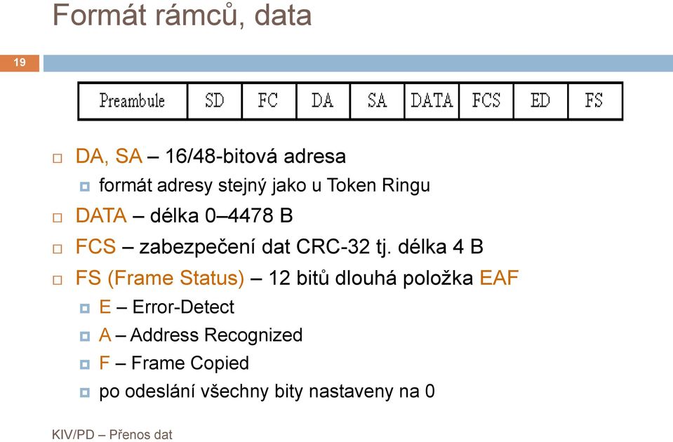 délka 4 B FS (Frame Status) 12 bitů dlouhá položka EAF E Error-Detect A