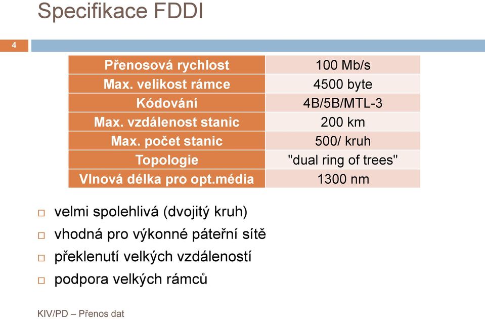 média 100 Mb/s 4500 byte 4B/5B/MTL-3 200 km 500/ kruh "dual ring of trees" 1300 nm