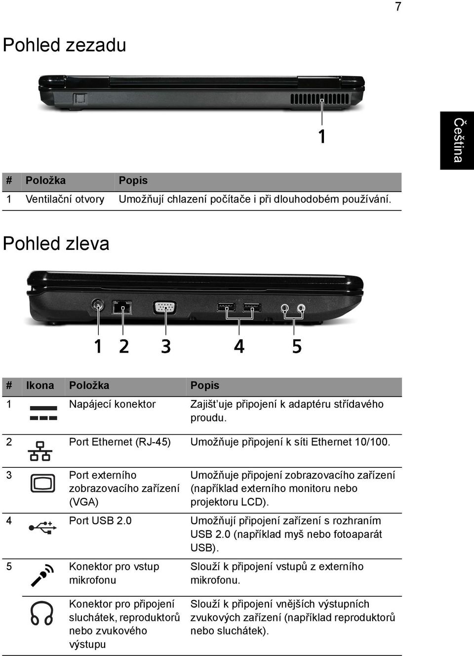 3 Port externího zobrazovacího zařízení (VGA) Umožňuje připojení zobrazovacího zařízení (například externího monitoru nebo projektoru LCD). 4 Port USB 2.