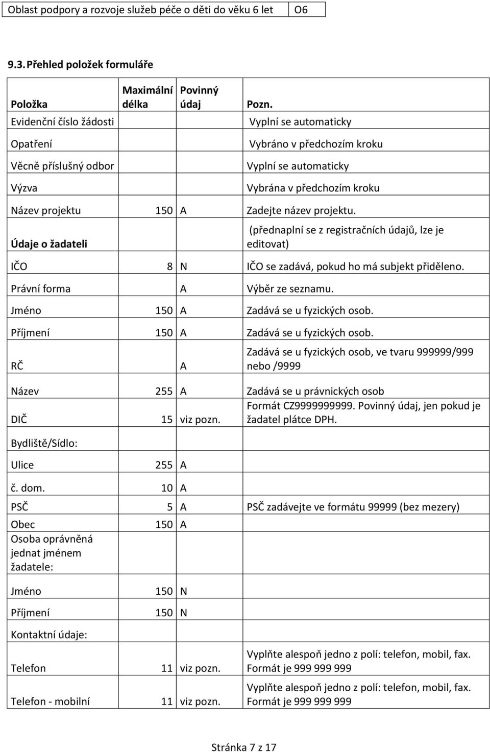 Údaje o žadateli (přednaplní se z registračních údajů, lze je editovat) IČO 8 N IČO se zadává, pokud ho má subjekt přiděleno. Právní forma A Výběr ze seznamu. Jméno 150 A Zadává se u fyzických osob.