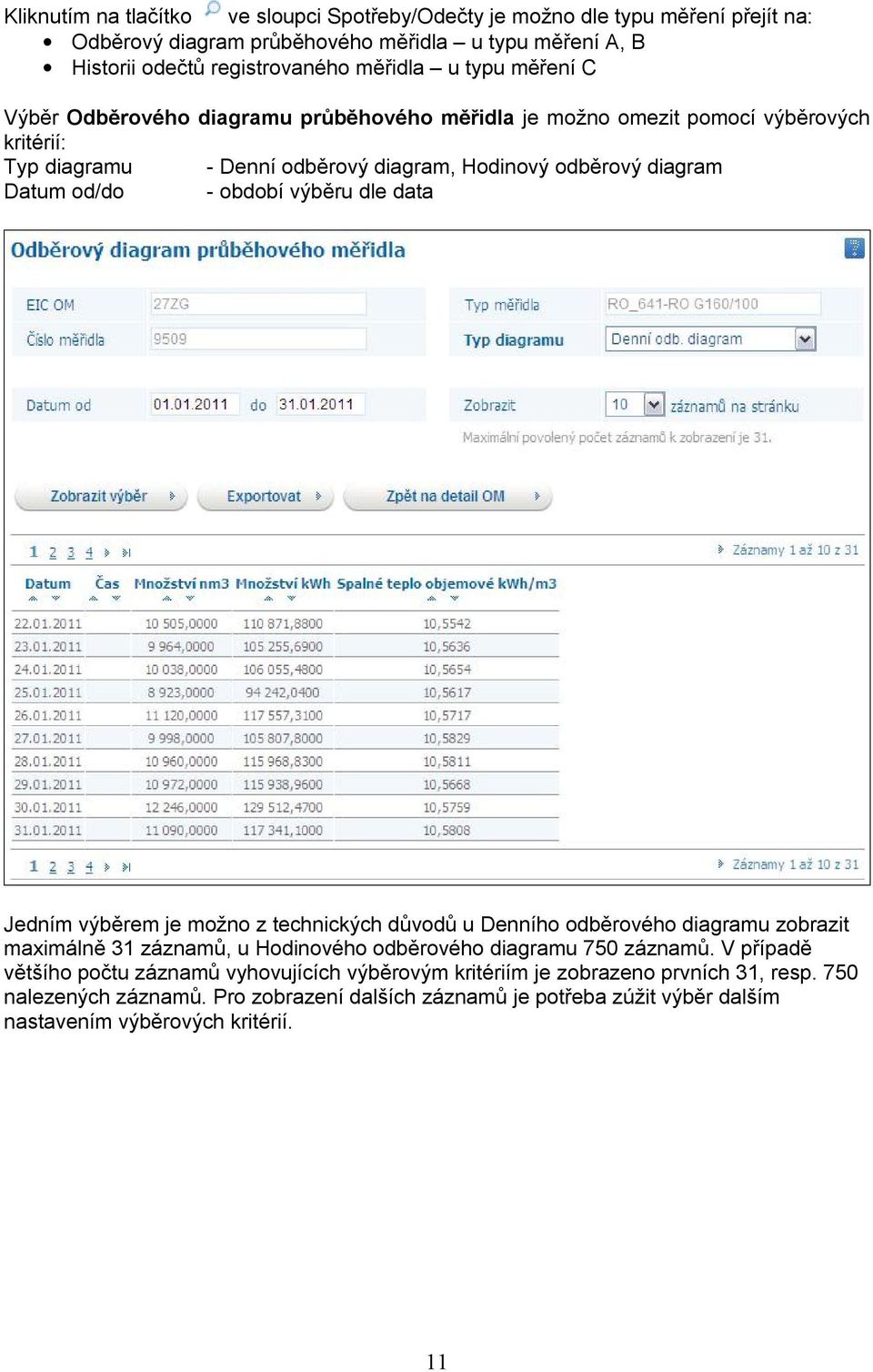 výběru dle data Jedním výběrem je možno z technických důvodů u Denního odběrového diagramu zobrazit maximálně 31 záznamů, u Hodinového odběrového diagramu 750 záznamů.