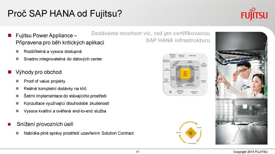 Rozšiřitelná a vysoce dostupná Snadno integrovatelná do datových center Výhody pro obchod Proof of value projekty Reálné kompletní