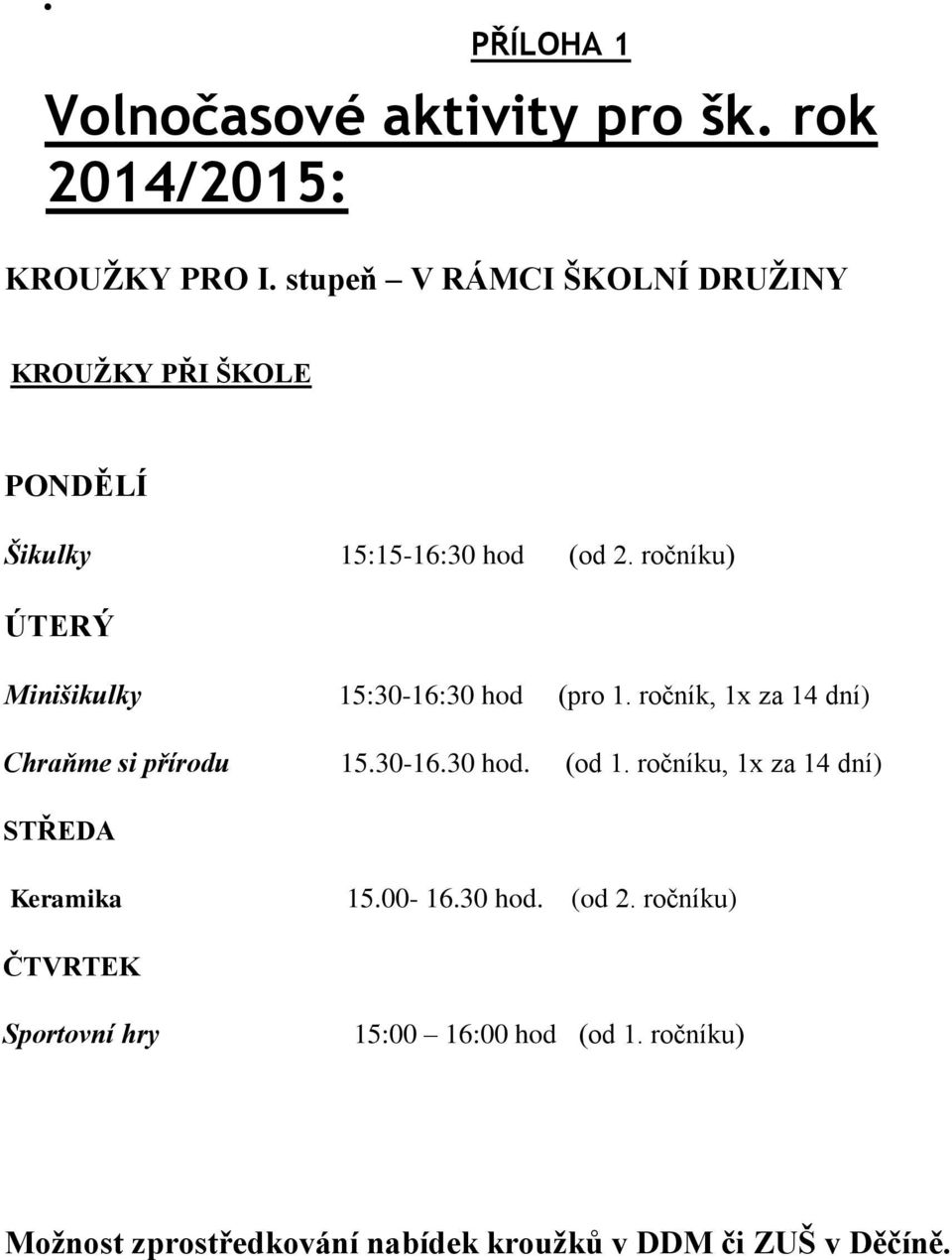 ročníku) ÚTERÝ Minišikulky 15:30-16:30 hod (pro 1. ročník, 1x za 14 dní) Chraňme si přírodu 15.30-16.30 hod. (od 1.