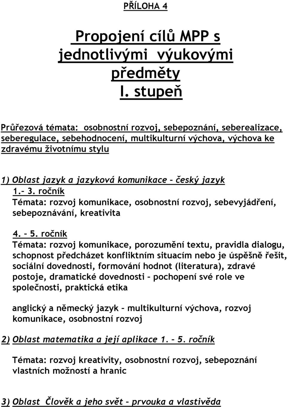 český jazyk 1. 3. ročník Témata: rozvoj komunikace, osobnostní rozvoj, sebevyjádření, sebepoznávání, kreativita 4. 5.