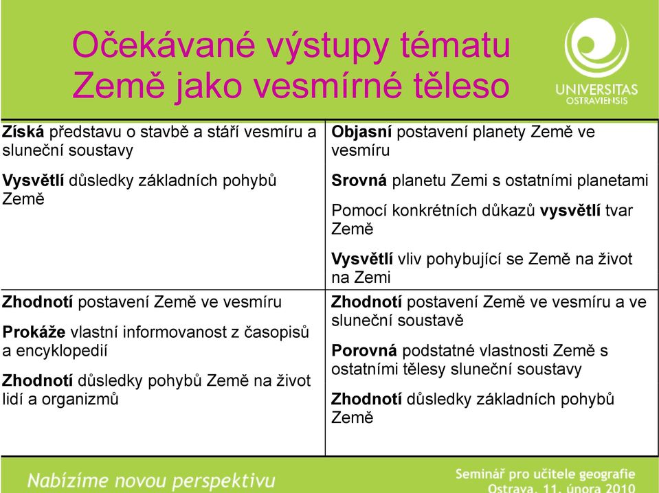 planety Země ve vesmíru Srovná planetu Zemi s ostatními planetami Pomocí konkrétních důkazů vysvětlí tvar Země Vysvětlí vliv pohybující se Země na život na Zemi