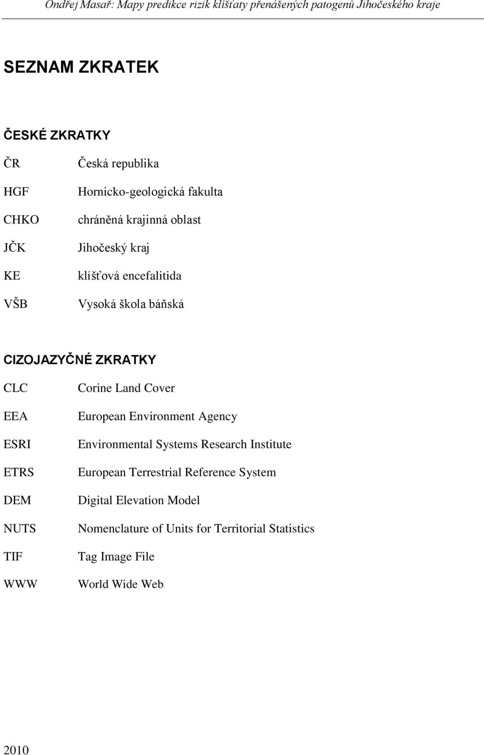 WWW Corine Land Cover European Environment Agency Environmental Systems Research Institute European Terrestrial