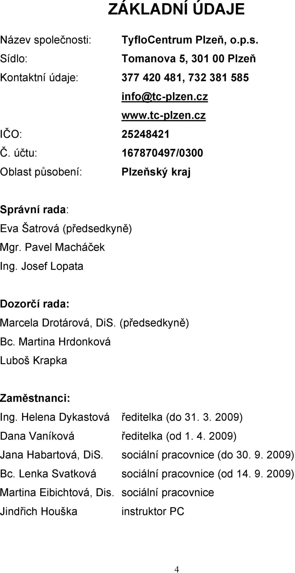 (předsedkyně) Bc. Martina Hrdonková Luboš Krapka Zaměstnanci: Ing. Helena Dykastová ředitelka (do 31. 3. 2009) Dana Vaníková ředitelka (od 1. 4. 2009) Jana Habartová, DiS.